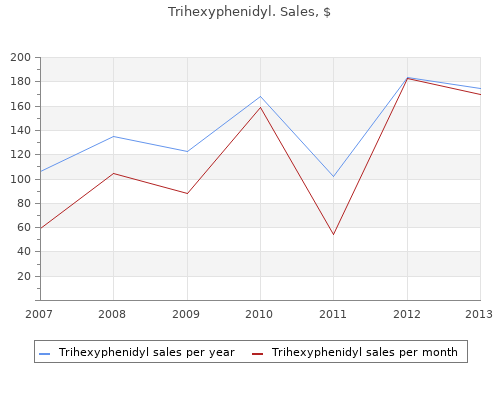 order 2mg trihexyphenidyl
