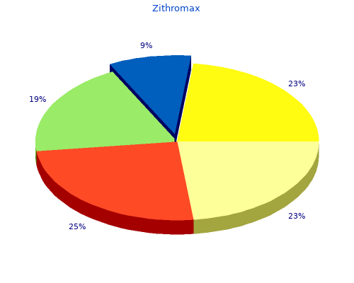 order 500 mg zithromax overnight delivery