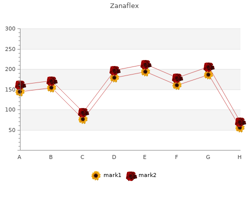 discount 2 mg zanaflex with mastercard