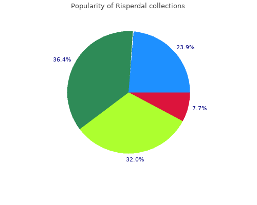 generic risperdal 2mg on line