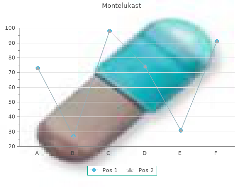 5 mg montelukast with mastercard