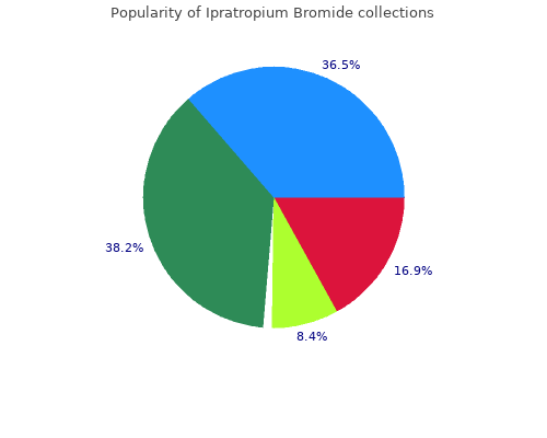 ipratropium 20mcg otc