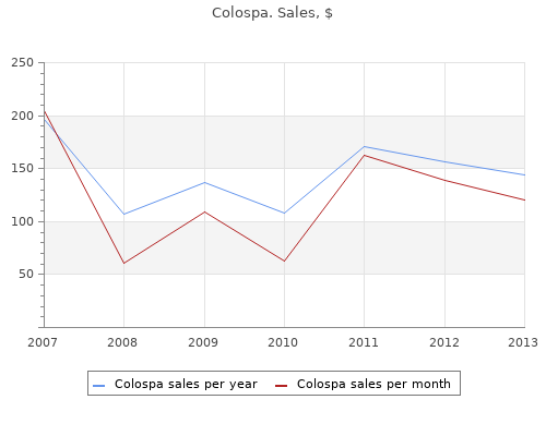 safe 135mg colospa