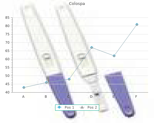 purchase colospa 135mg amex