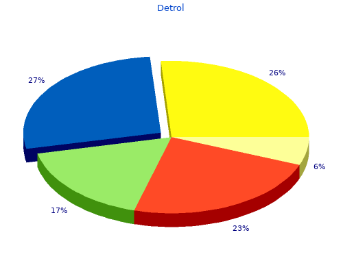 order detrol 4mg with mastercard