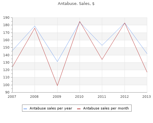 purchase antabuse 500mg with visa