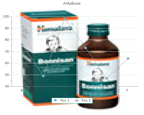 cheap antabuse 250 mg fast delivery