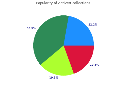 order antivert 25mg online