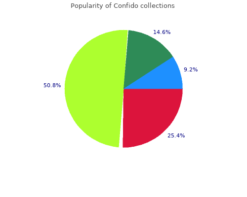 purchase confido 60 caps on-line