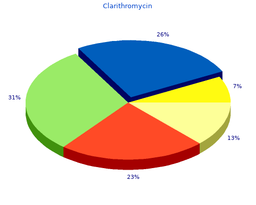purchase clarithromycin 250mg without prescription