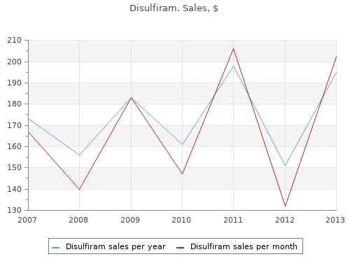 cheap 500mg disulfiram overnight delivery