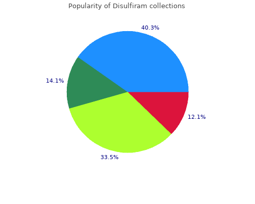 buy discount disulfiram 250 mg