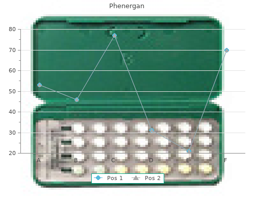 phenergan 25mg with visa