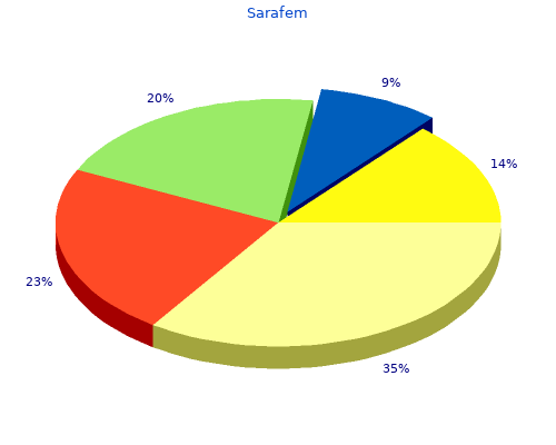 20 mg sarafem overnight delivery