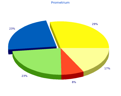 effective prometrium 100mg