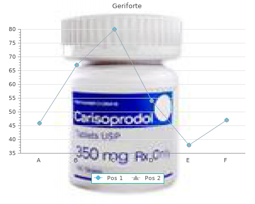 buy generic geriforte 100mg line
