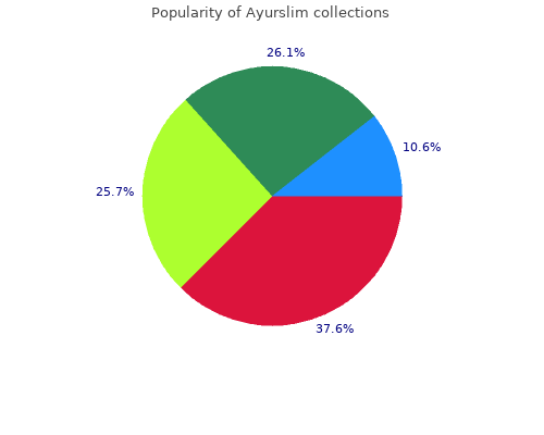 buy ayurslim 60caps