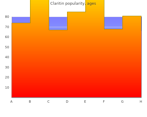 cheap 10 mg claritin visa