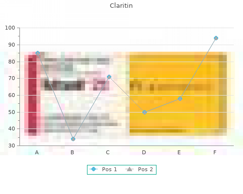 discount claritin 10 mg