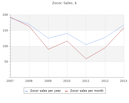 buy cheap zocor 20 mg on line