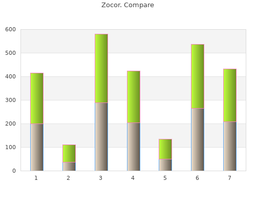 cheap zocor 20mg without a prescription
