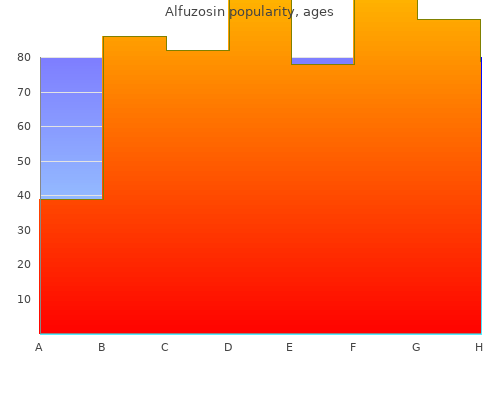 alfuzosin 10mg cheap