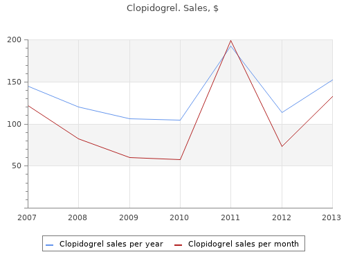 buy clopidogrel 75 mg without prescription