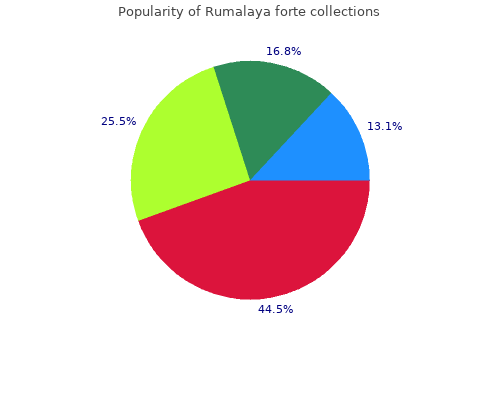 discount rumalaya forte 30 pills without prescription