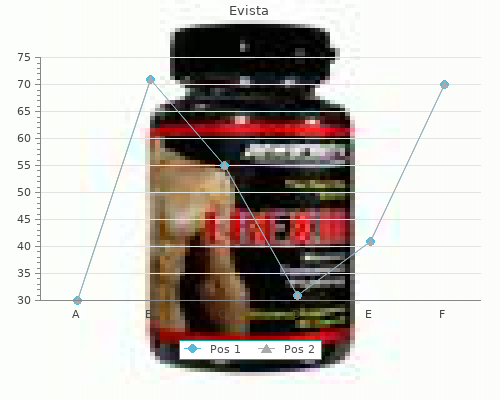 evista 60 mg mastercard