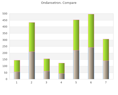 buy discount ondansetron 4mg