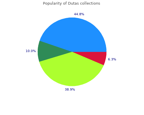 purchase dutas 0.5 mg fast delivery