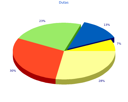 generic dutas 0.5 mg without prescription