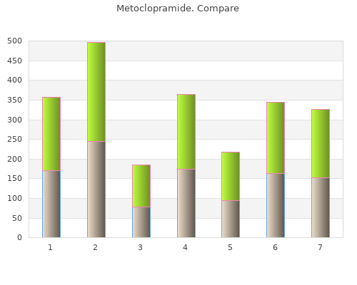 discount metoclopramide 10mg without a prescription