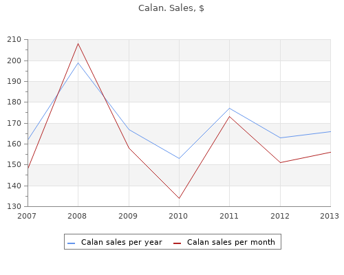 proven 120 mg calan