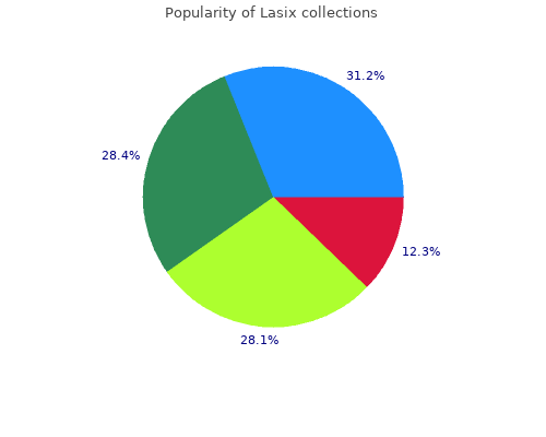 generic lasix 100 mg with visa