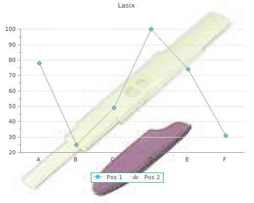 discount 40mg lasix with amex