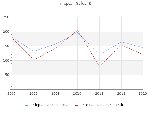 trileptal 300mg for sale