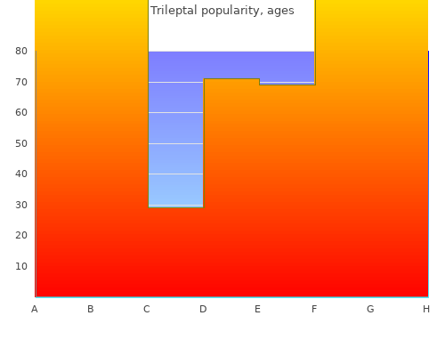 generic trileptal 300mg fast delivery