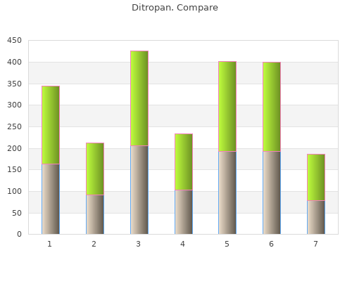 ditropan 2.5mg online