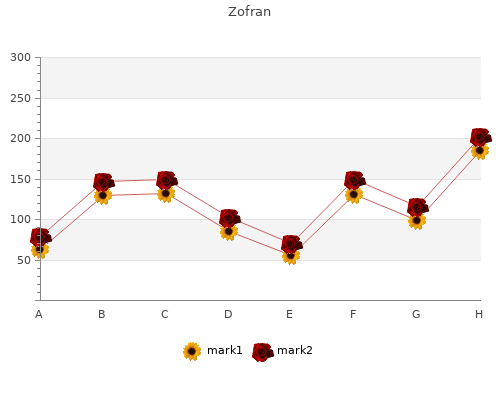 effective 8 mg zofran