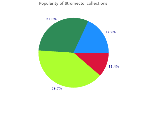 discount stromectol 3mg without a prescription