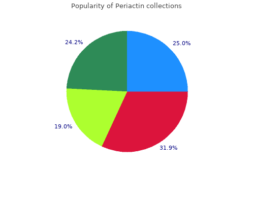 cheap periactin 4 mg