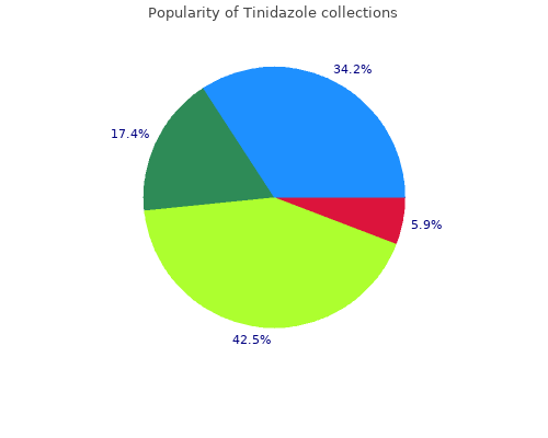 discount tinidazole 1000mg online