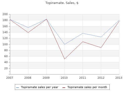 buy 200 mg topiramate overnight delivery