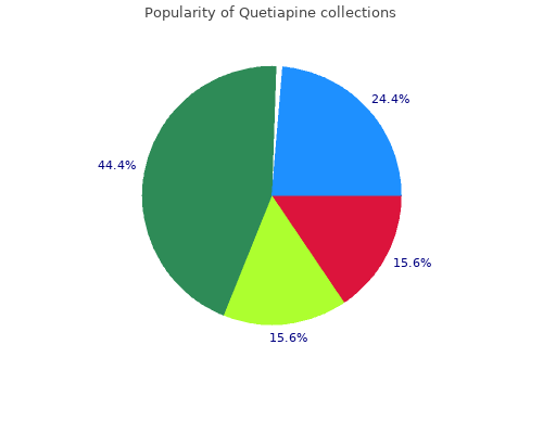 cheap quetiapine 100 mg amex