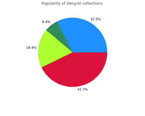 quality 100 mg desyrel