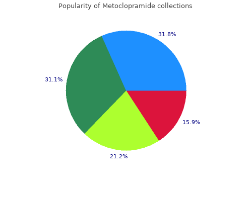 buy metoclopramide 10 mg line