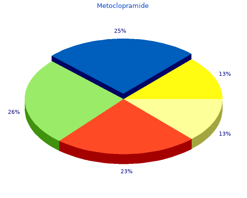 buy 10 mg metoclopramide