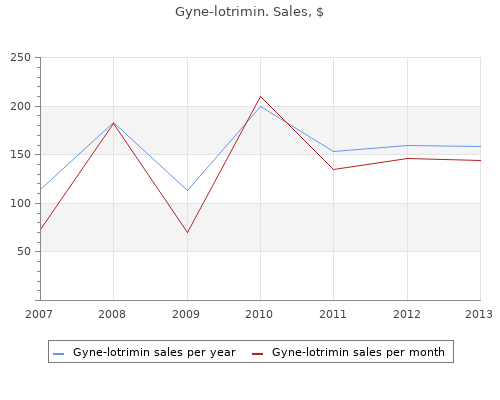 buy gyne-lotrimin 100 mg on-line