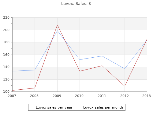 cheap luvox 100 mg without a prescription